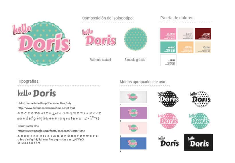 Diseño Gráfico - Hello Doris